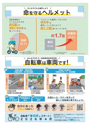 ヘルメットチラシ（裏）