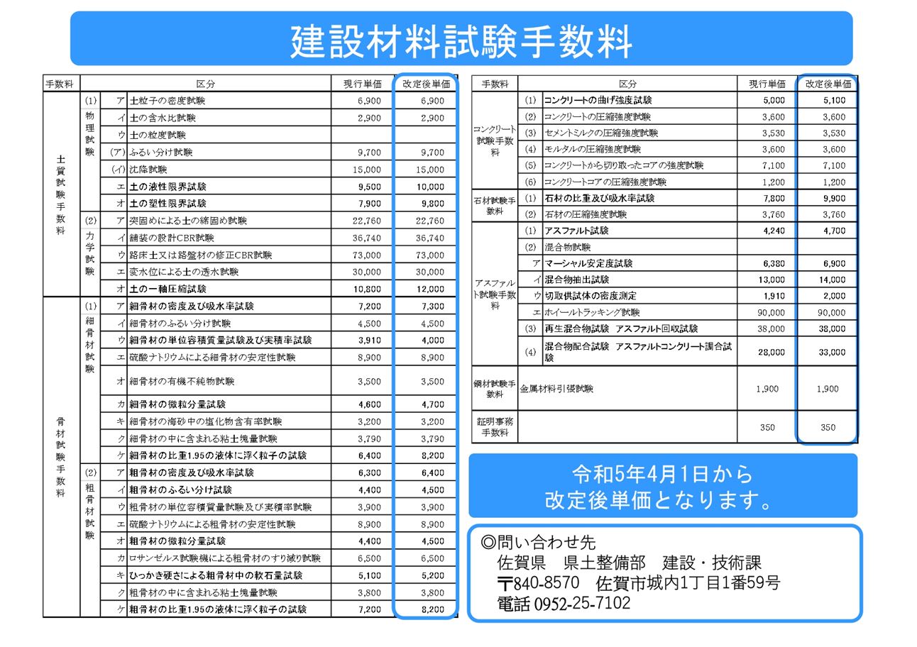 改定チラシ