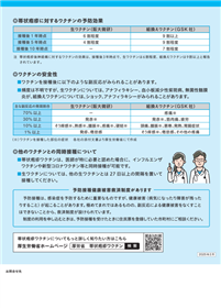 帯状疱疹（厚生労働省リーフレット）