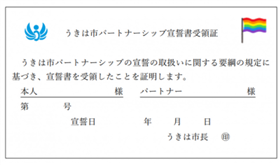 うきは市受領証