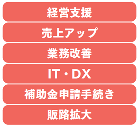 支援メニュー