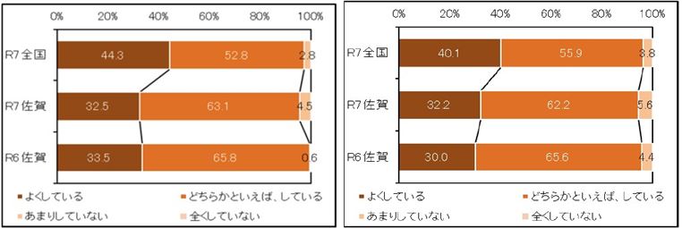 エ