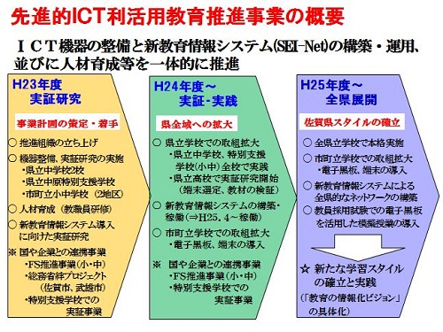 イメージ図