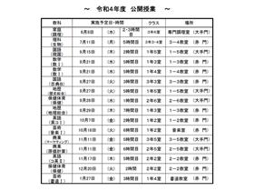 校内および中学校教職員対象公開授業2