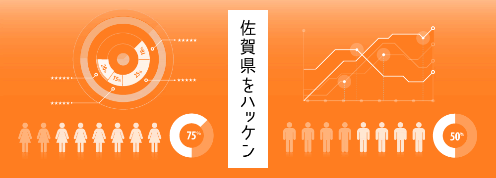 佐賀県をハッケン