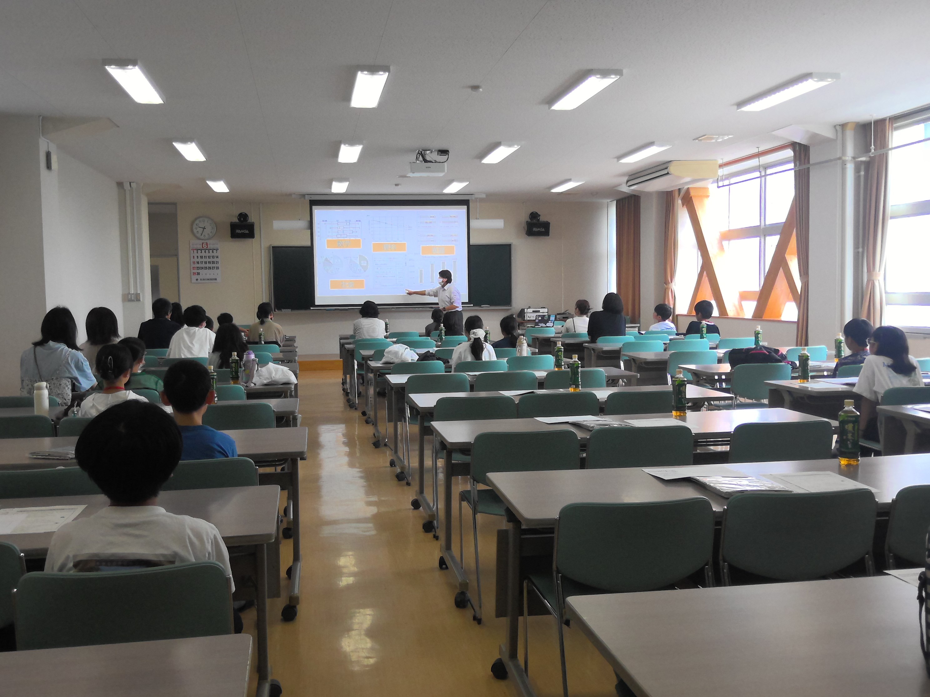 統計の基礎について学びました