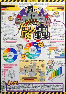 第3部特選