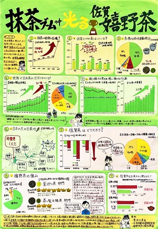 第4部特選