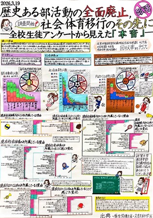 佐賀新聞社賞