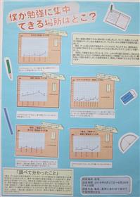 PCの部　横尾聖也