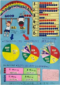 第2部　（小学校3～4年生）