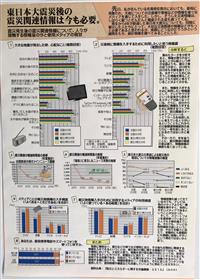 パソコン統計の部