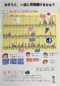 特別賞　サガテレビ賞