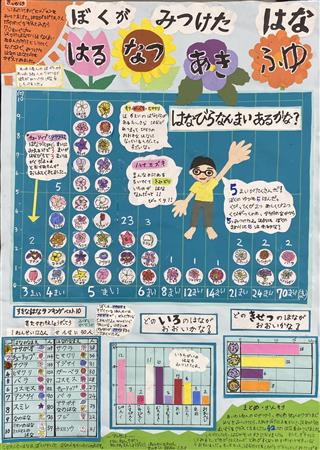 第1部 全国佳作1
