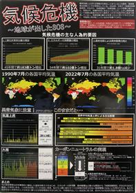 パソコン統計グラフの部　佳作