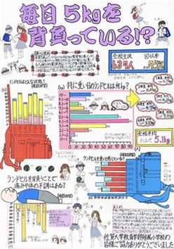 【サガテレビ賞】毎日5kgを背負っている！？