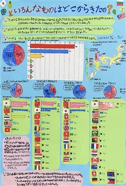 【1-1特選】いろんなものはどこからきたの？