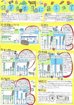 【2-1特選】佐賀県本当に最下位？